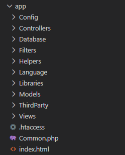 architecture projet codeigniter